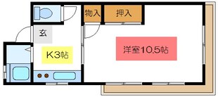 マンション錦の物件間取画像